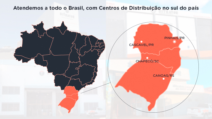 Equipe de atendimento ao cliente